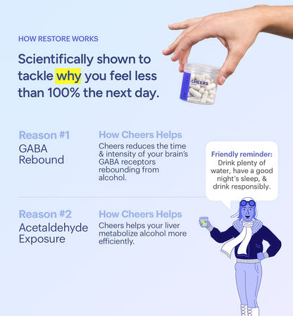 Restore | Supplement with DHM + L-Cysteine | Feel Better After Drinking & Support Your Liver